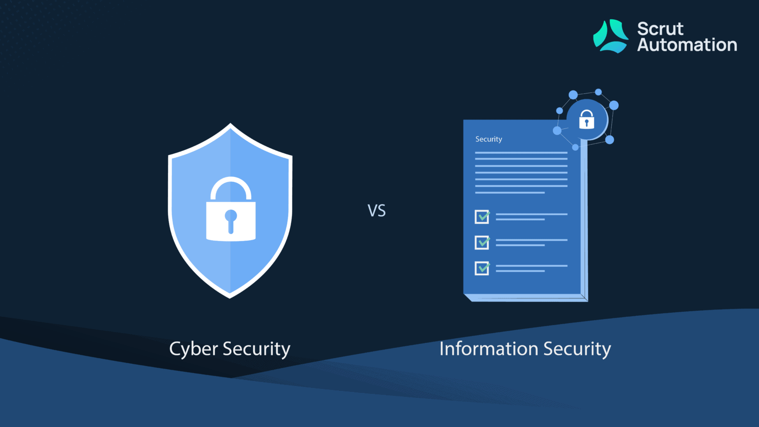 Cyber Security Vs. Information Security: A Comparative Insight - Scrut ...