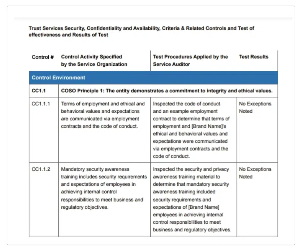 Description of Trust Criteria Service controls and test results