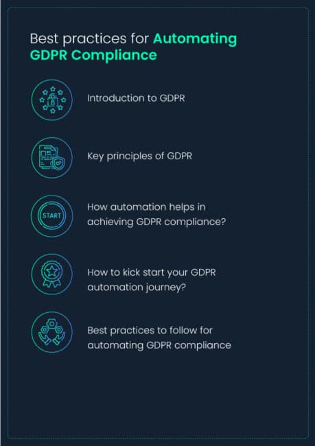 Best Practices For Automating GDPR Compliance - Scrut Automation