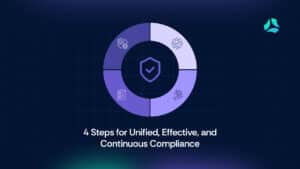 Maintaining a unified security controls framework across compliance standards