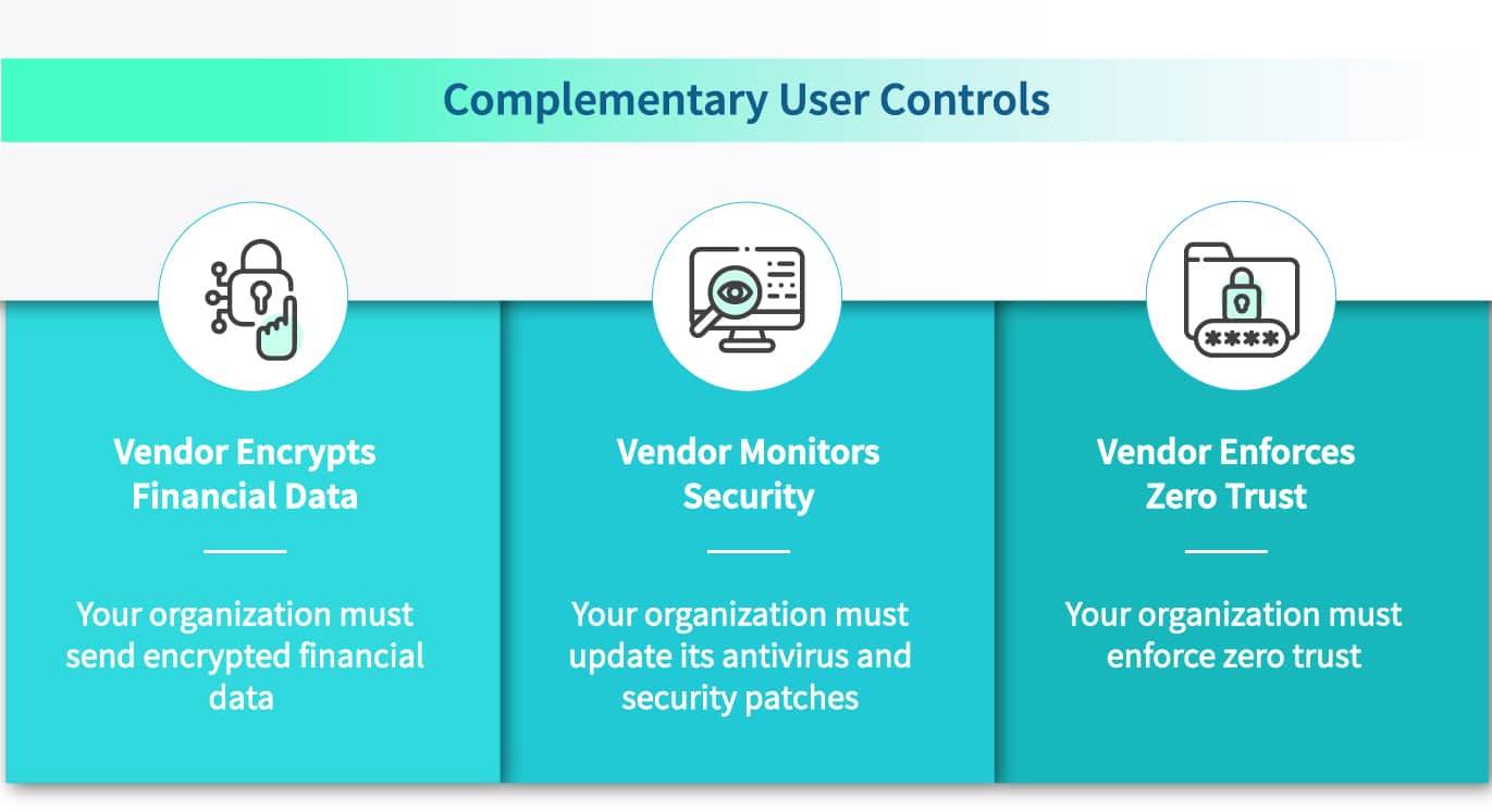 How to review a vendor’s SOC 2 report? - Scrut Automation