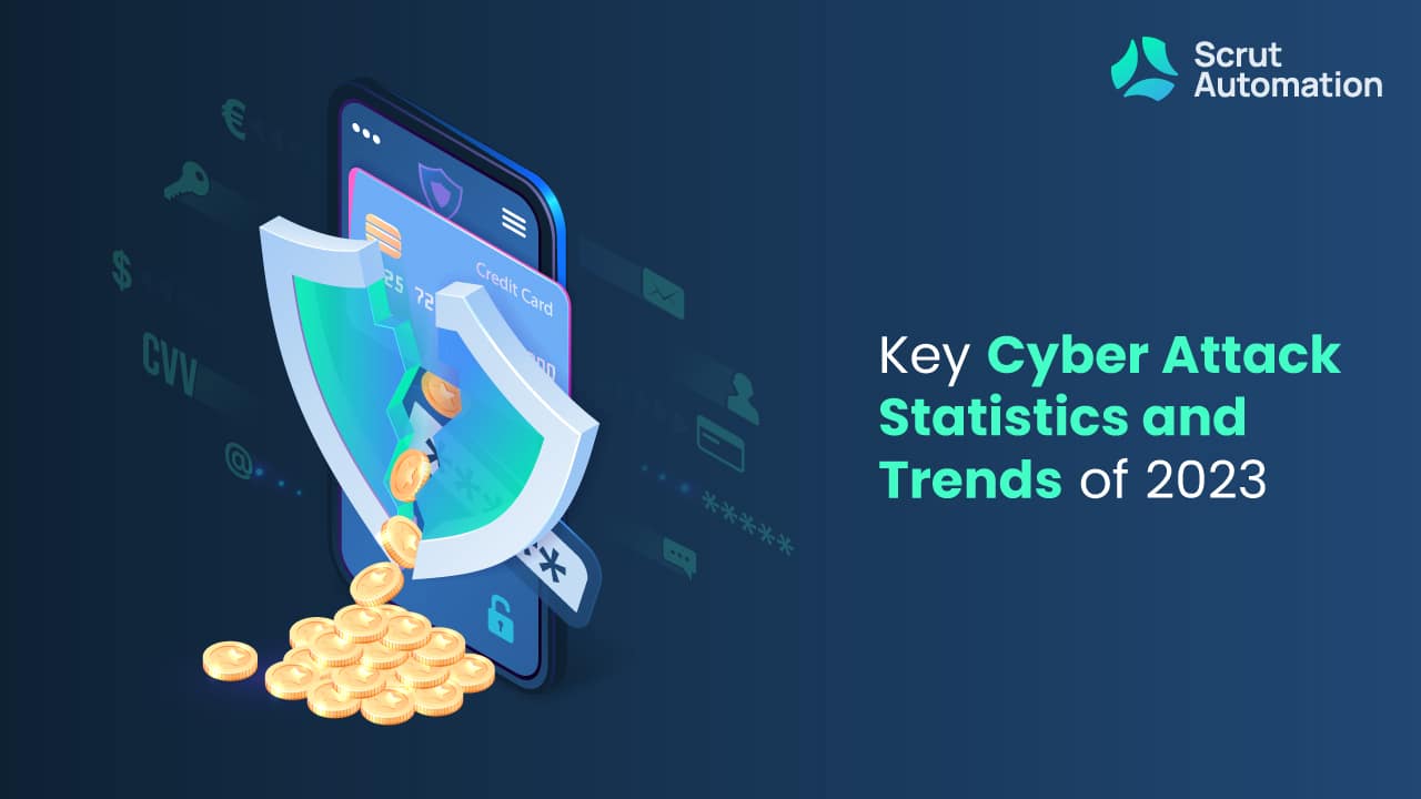 9 Cyber Attack Statistics And Trends For 2023 Scrut Automation