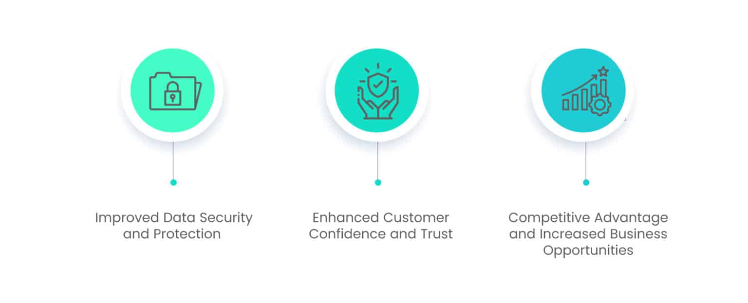 Soc 2 Audits Keys To Success Scrut Automation