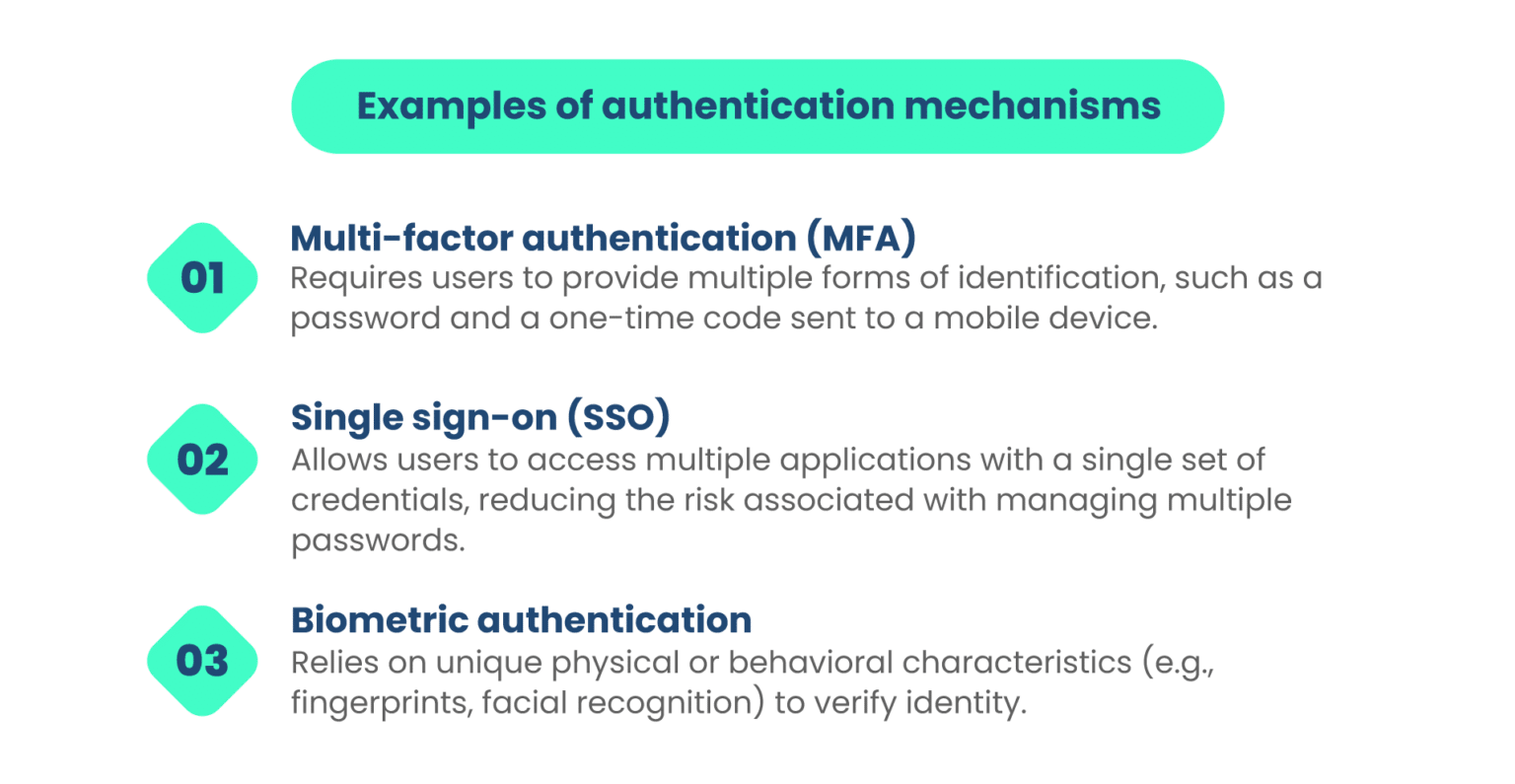 What Are The Different Types Of Security Controls? - Scrut Automation