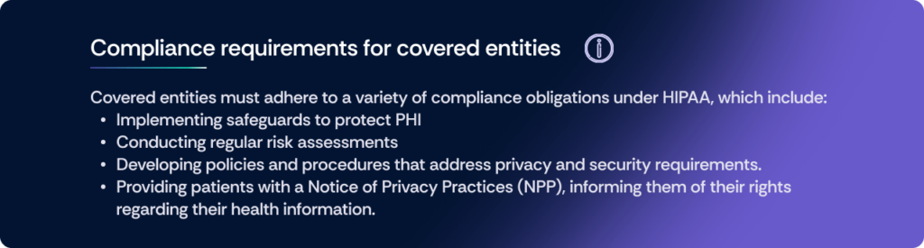 Compliance requirements for covered entities
