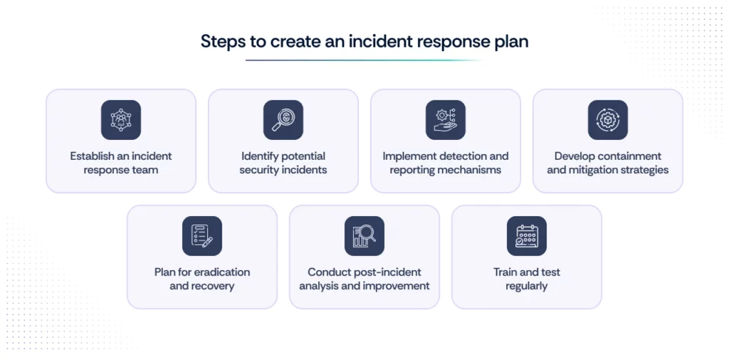 Steps to create an incident respone plan