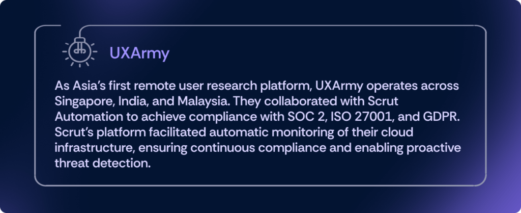 UXArmy collaborated with Scrut Automation to achieve compliance