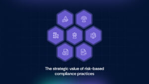 risk-based approach to compliance