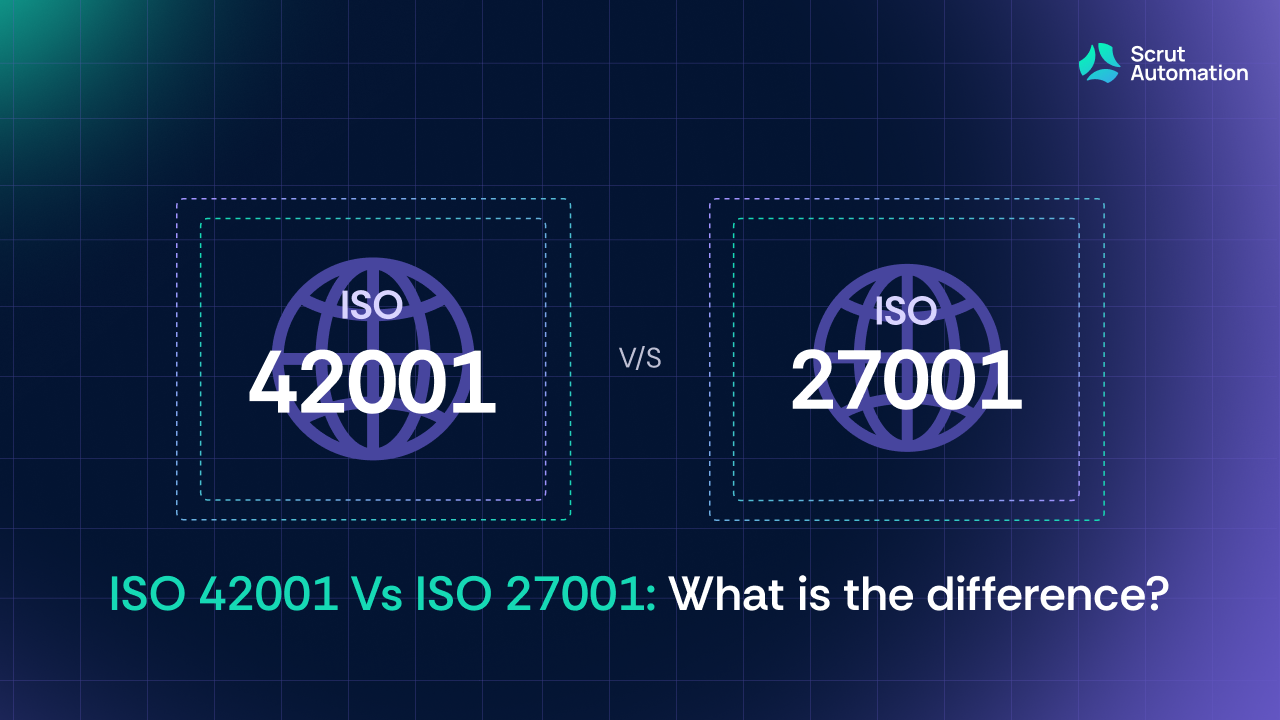 ISO 42001 Vs ISO 27001