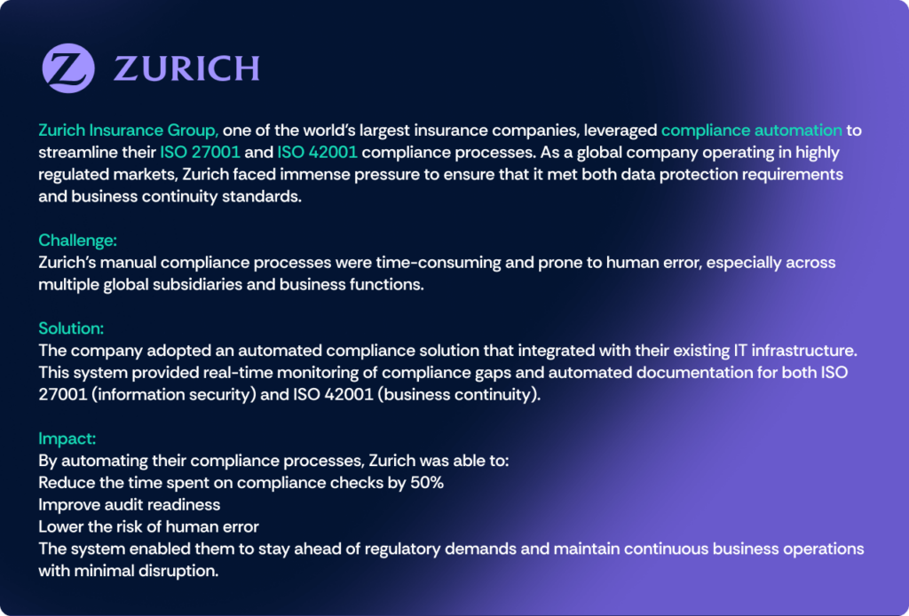 zurich insurance group