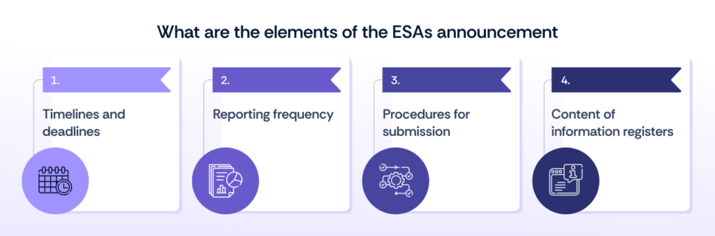 3 elements of the ESAs announcement