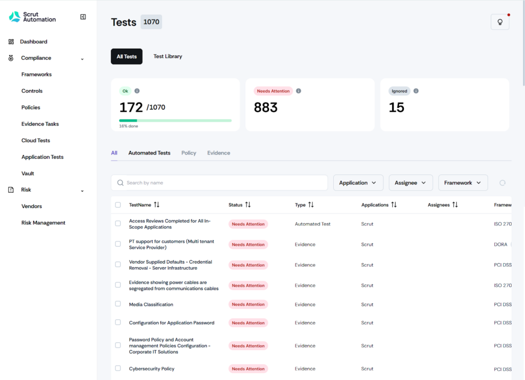 Test Library: Take control of your compliance tests