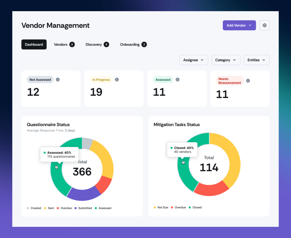 Scrut's Vendor Management Dashboard