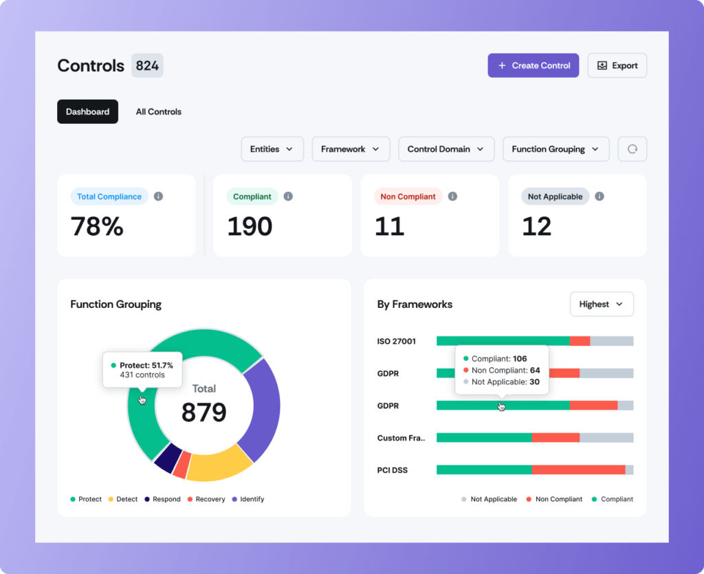 Controls Dashboard