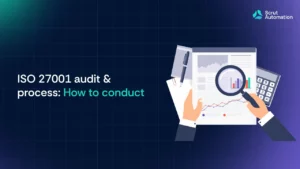 ISO 27001 Audit Process