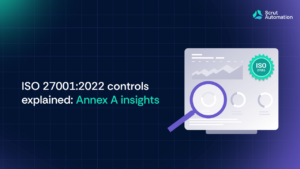 ISO 27001 Controls Featured Snippet