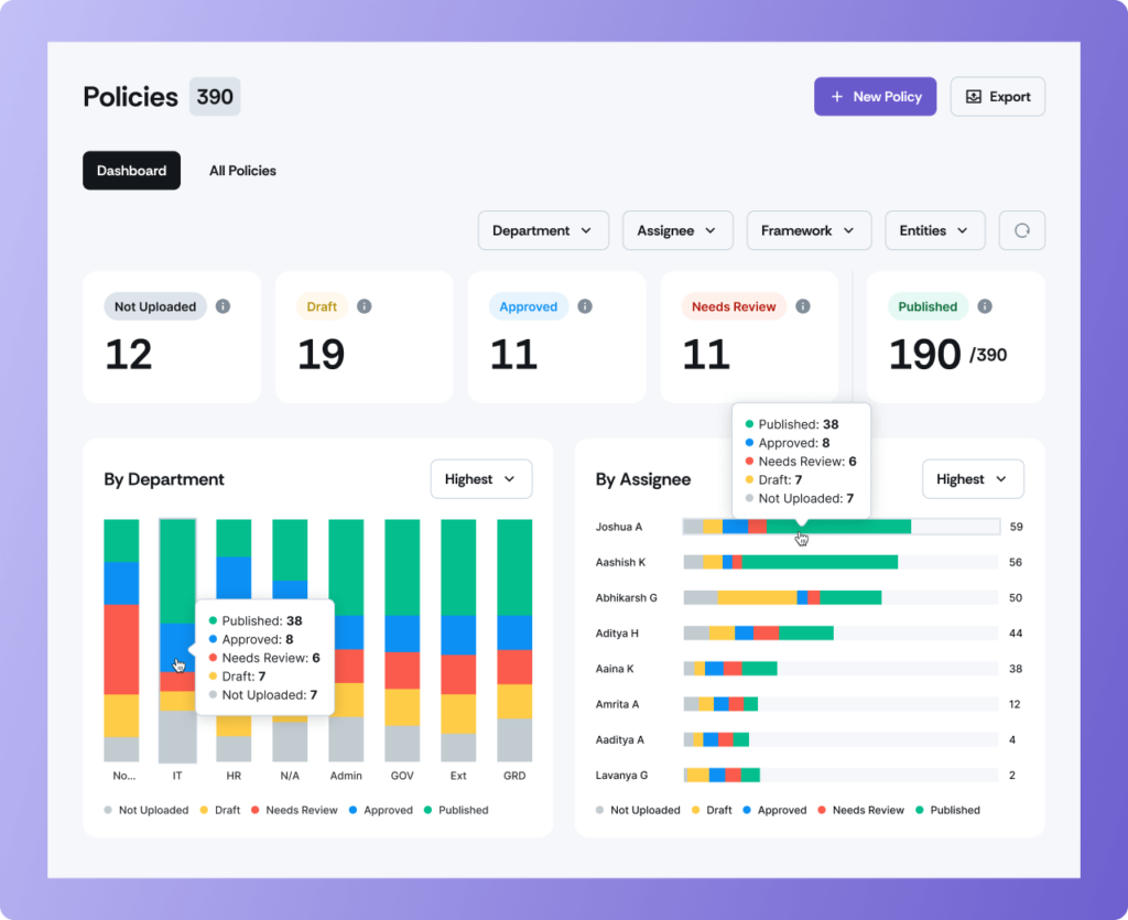 Policy and Document Template