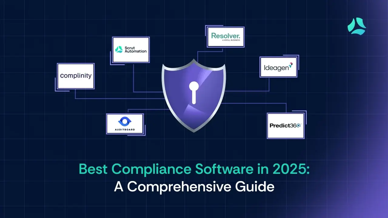 Best Compliance Software in 2025