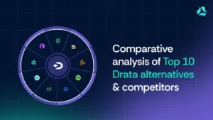 Comparative Analysis of Top 10 Drata Alternatives & Competitors