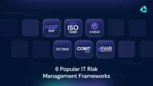 IT Risk Management Frameworks Banner Image